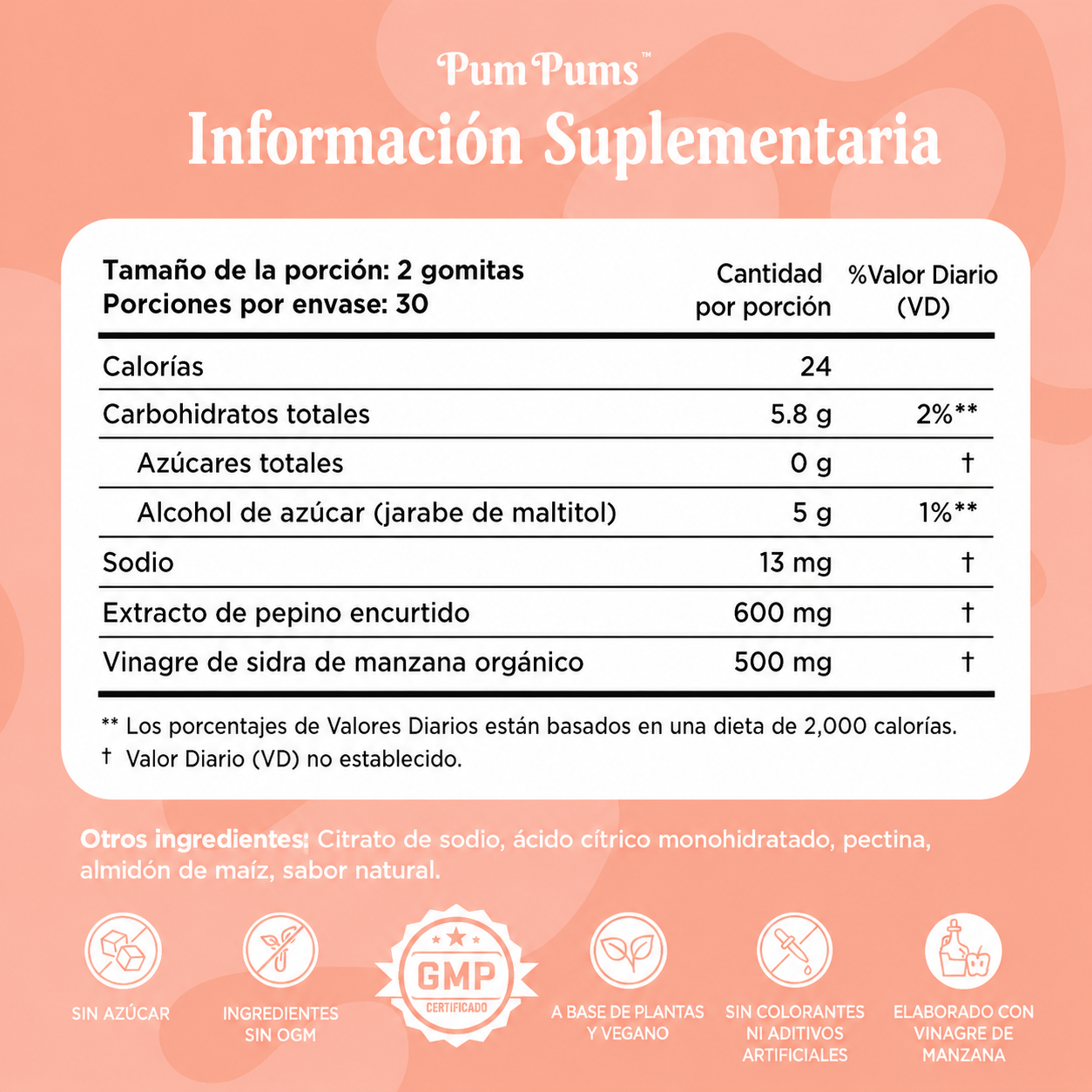 Alune™ Gomitas Menstruales