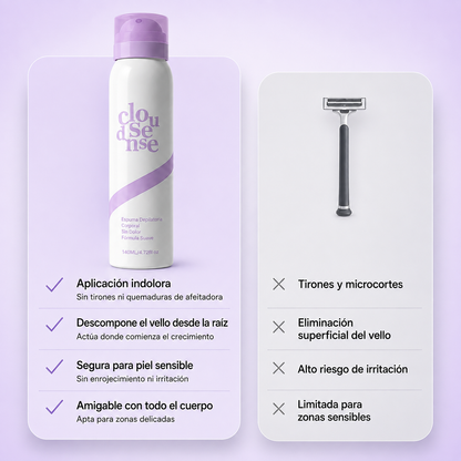 Alune™ Spray Depilatorio