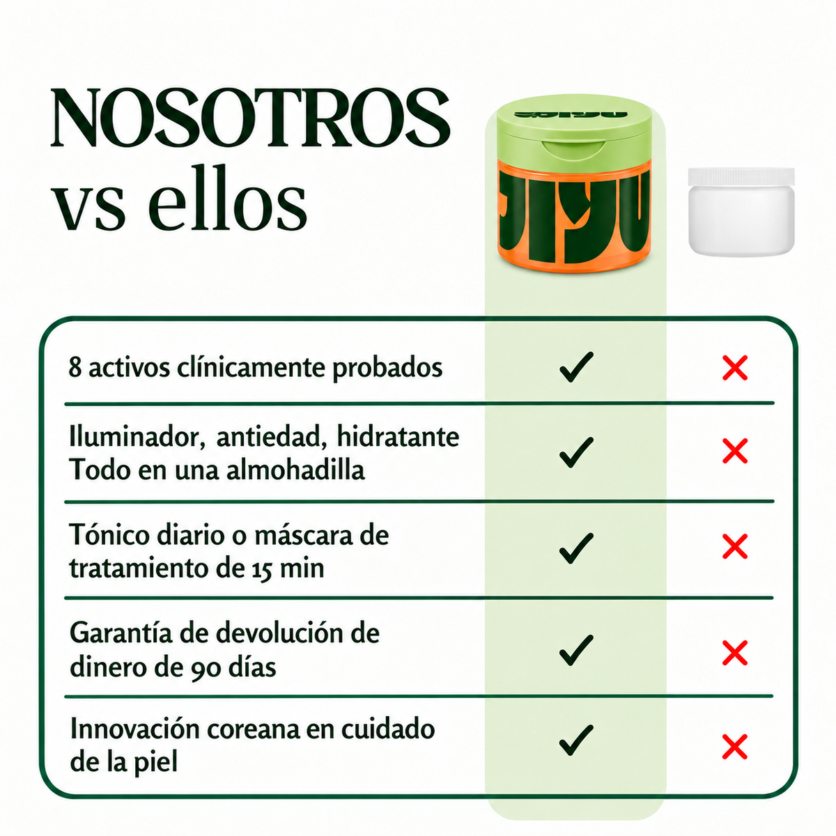 Alune™ Parches Despigmentantes y Aclarantes