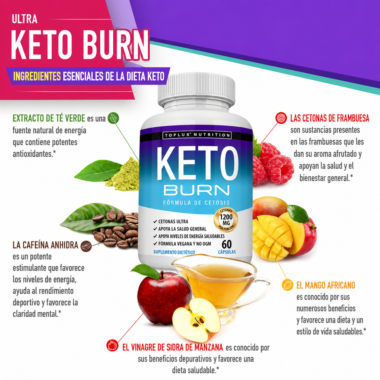 Alune™ Cápsulas Keto Quemagrasa