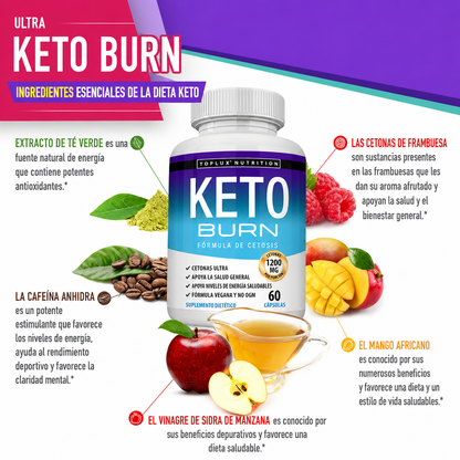 Alune™ Cápsulas Keto Quemagrasa