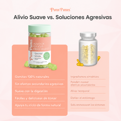 Alune™ Gomitas Menstruales