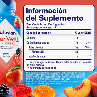 Alune™Gomitas para el bienestar intestinal