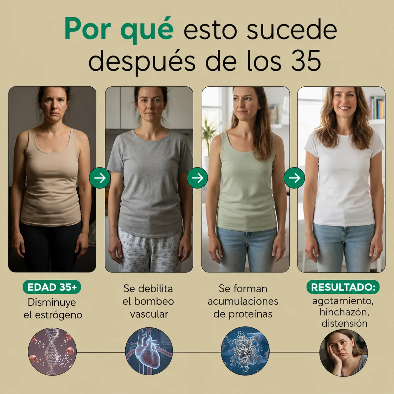 Alune™Cápsulas para Drenaje Linfático